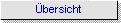 Homepage und Inhalt des Softwareverzeichnises